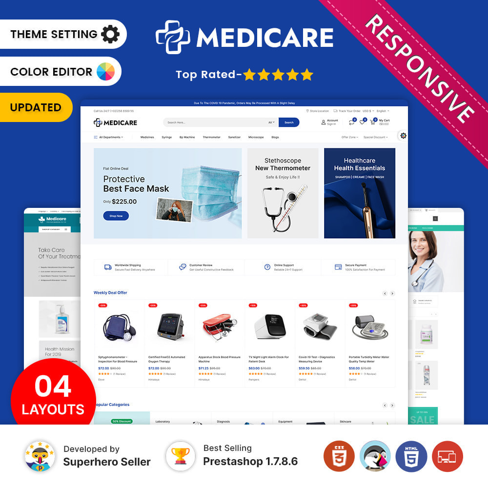 Medicare - The Medical Store
